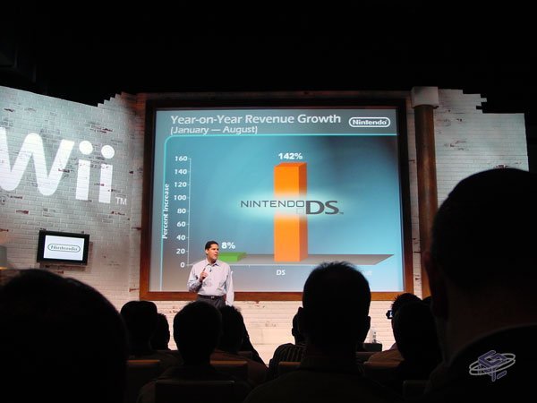 Wii Preview: 