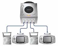 GameCube-Game Boy Advance Connectvity