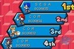 The results