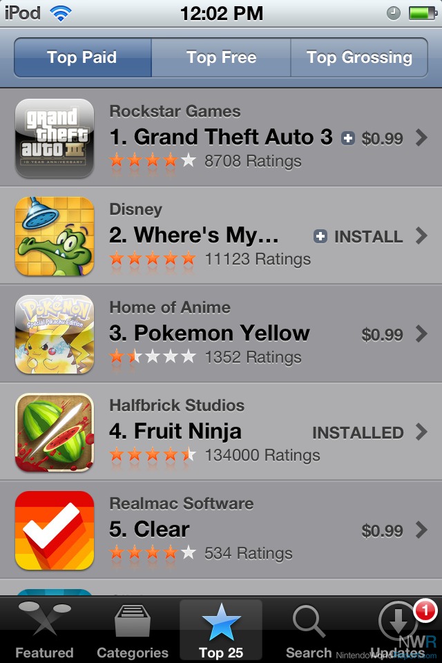 App Store Game Charts