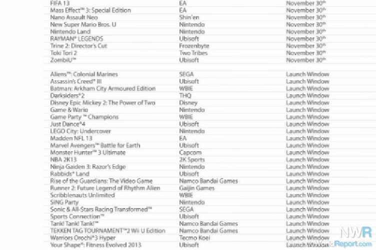 Wii U Release Games List