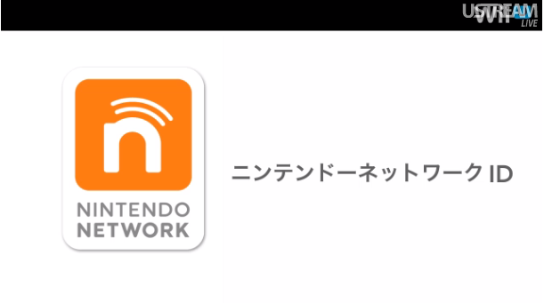 Wii u on sale network id