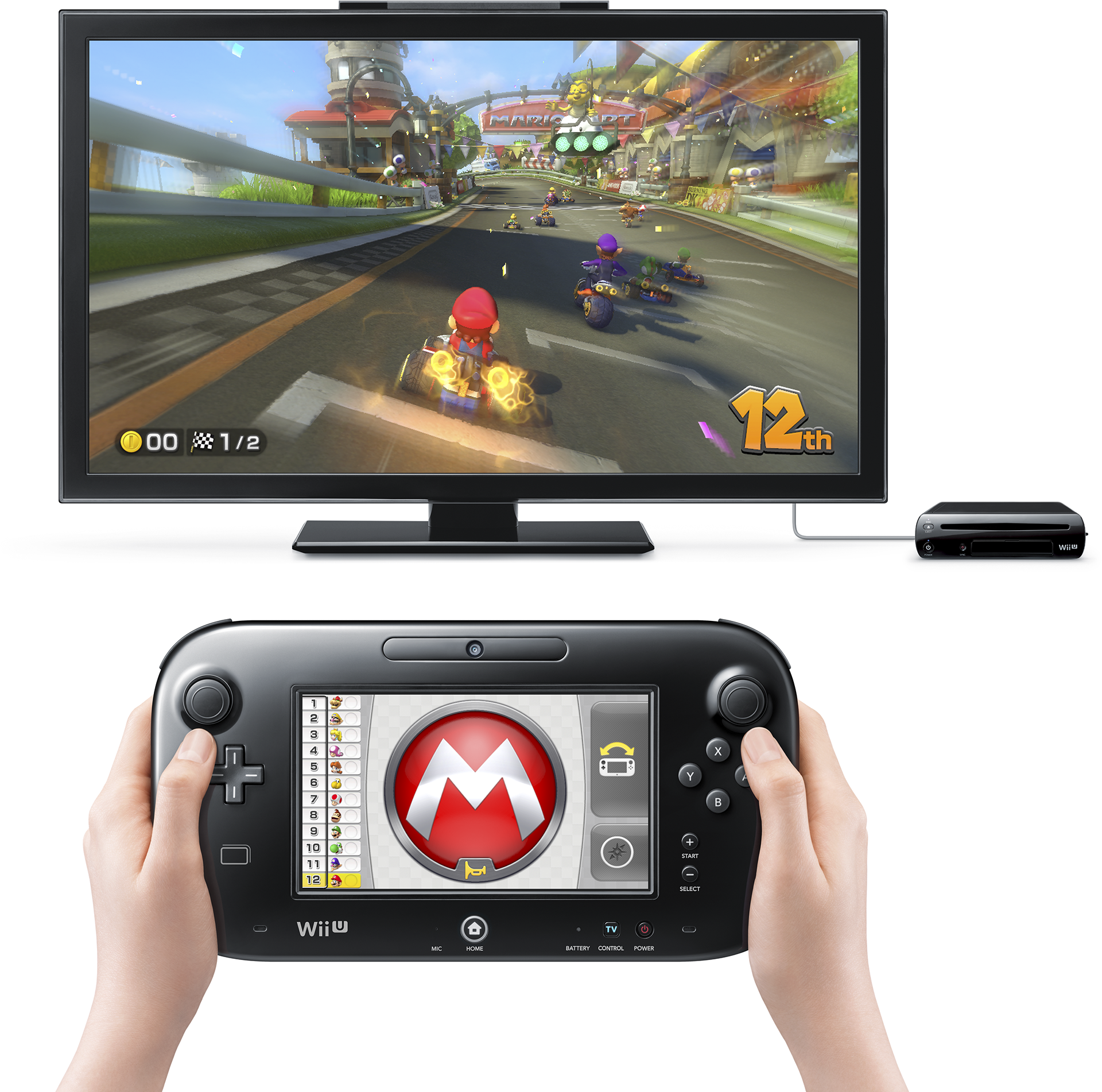 What Happened to the Wii U GamePad's Potential? - Editorial - Nintendo  World Report