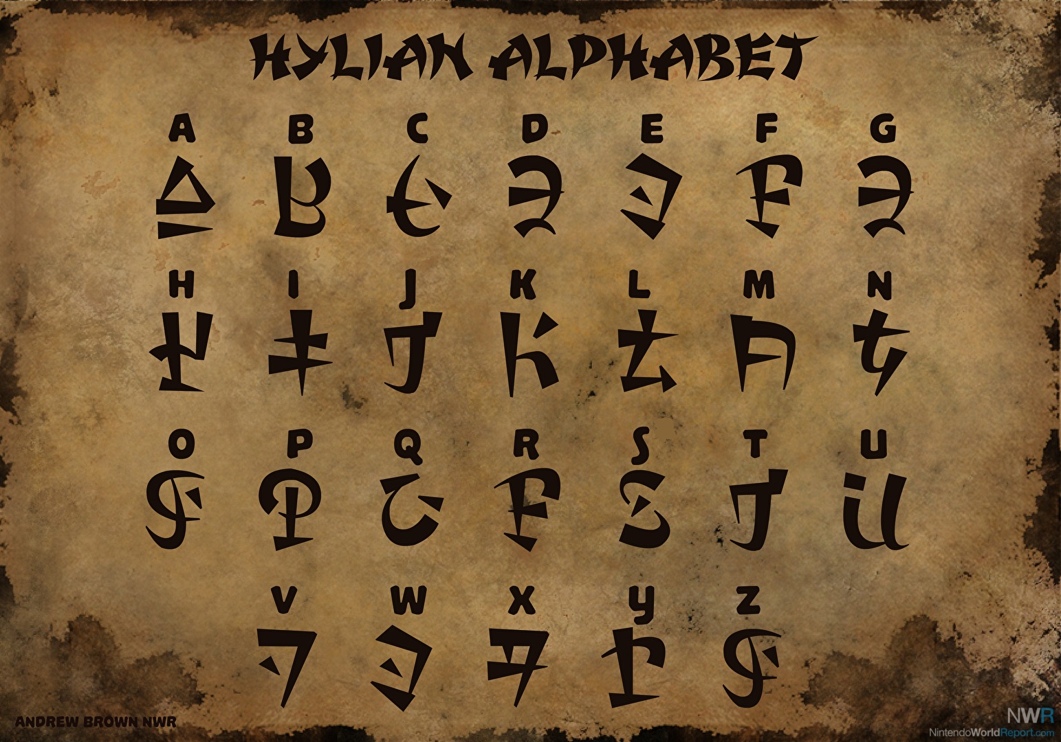 Every script in every Zelda game (all ciphers of English or Kana) :  r/neography