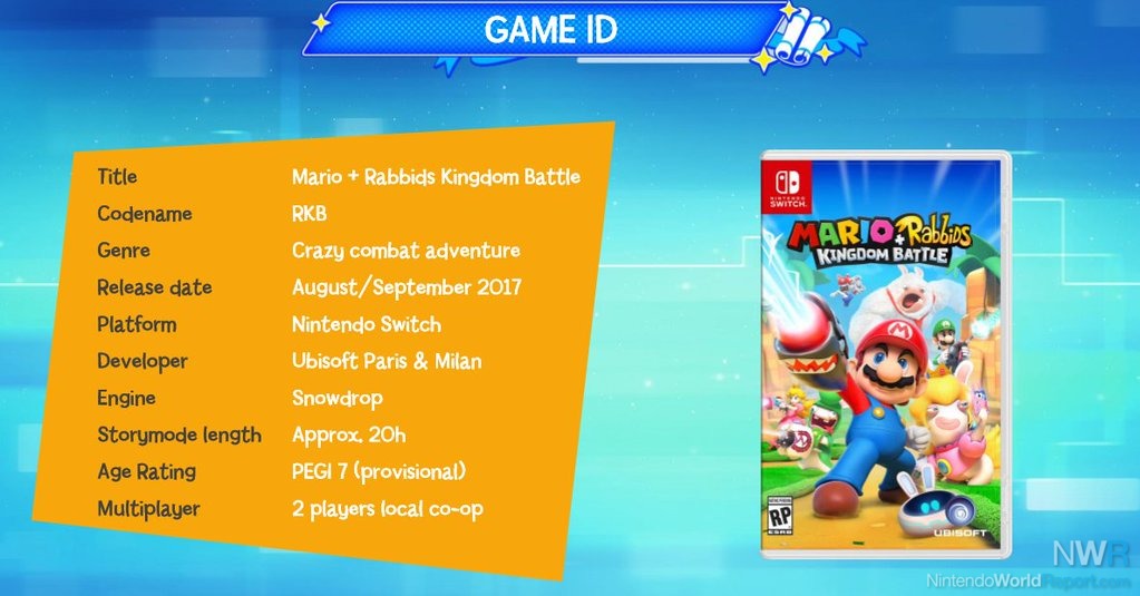 Mario + Rabbids Kingdom Battle no Nintendo Switch