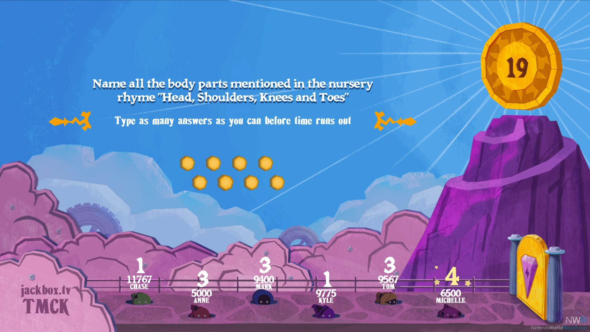 Which Jackbox Games Are Family Friendly Creatorhopde
