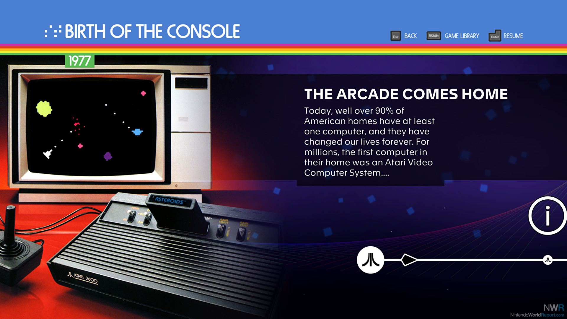 History of the Atari Video System