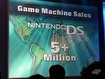 5 Million+ DS units sold worldwide.