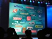 Nintendo shows off its third party supporters.