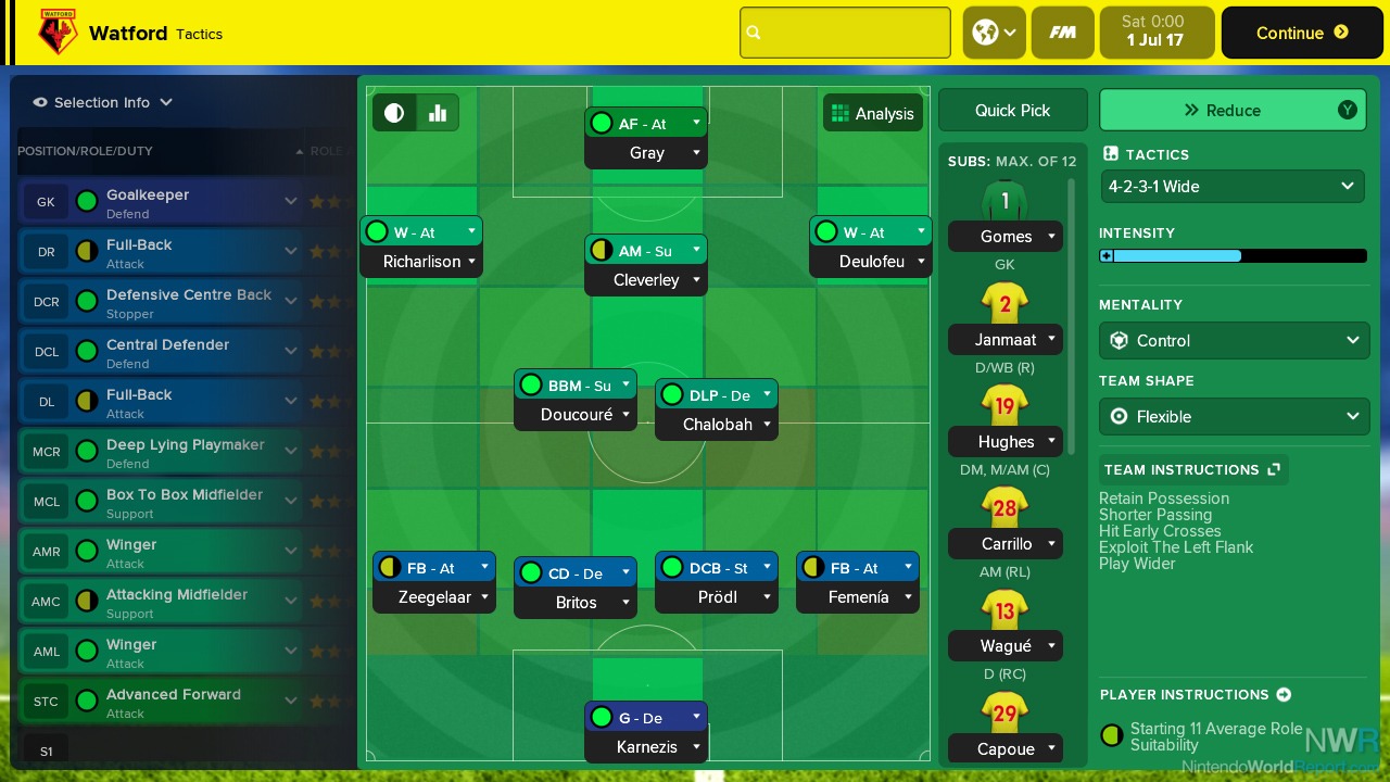 Football Manager 2022 Touch