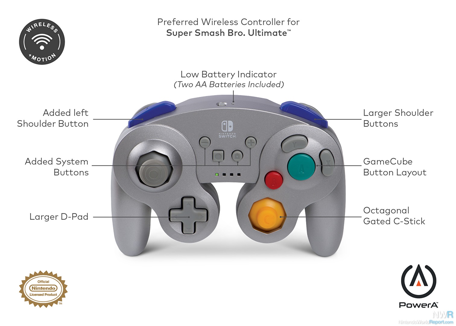 powera wireless gamecube controller